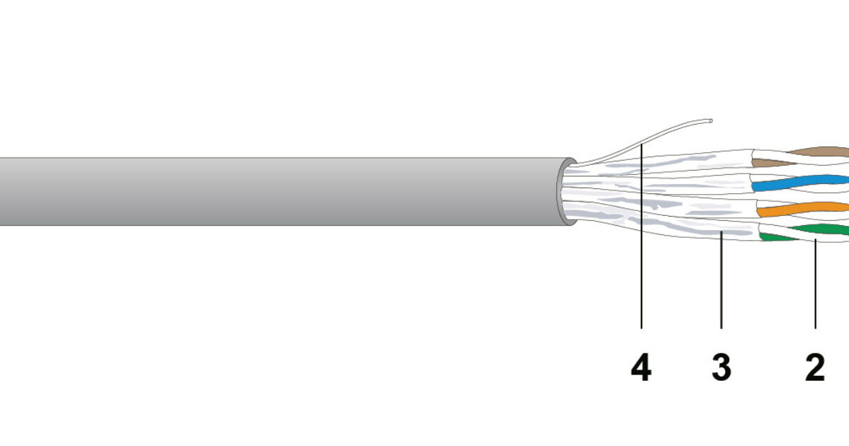 CU 6502 4P SHF1 | Datwyler IT Infra