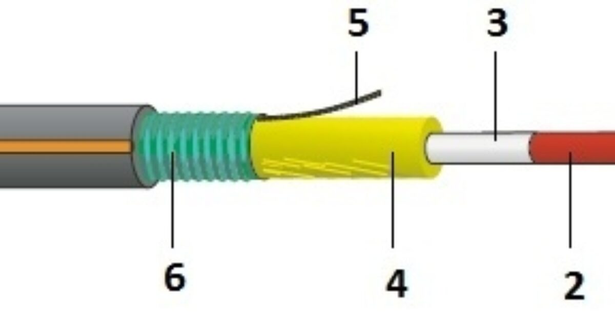 FO Outdoor ZwbKWT BL / A-DQ(ZN)(SR)2Y | Datwyler IT Infra